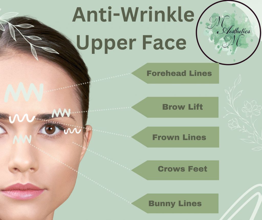 Anti-Wrinkle Treatments